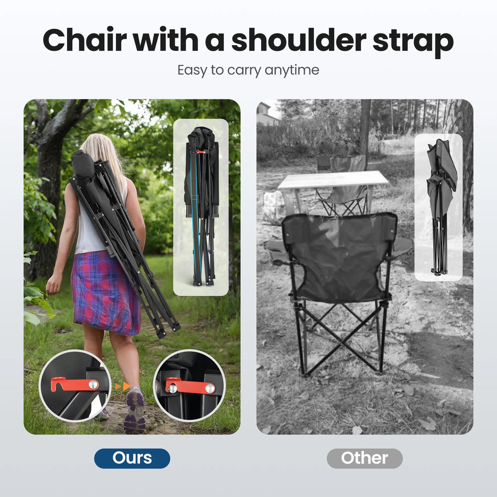 Oversized Camping Chair Heavy Duty High Back Camping Chairs 500Lbs Capacity Folding Lawn Chairs with Cup Holder, Portable for Outdoor, Beach and Picnic, Black