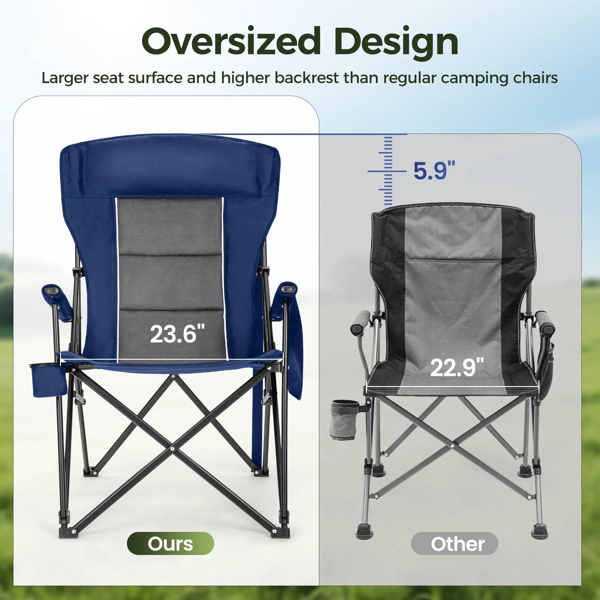 Oversized Camping Chair Heavy Duty High Back Camping Chairs 500Lbs Capacity Folding Lawn Chairs with Cup Holder, Portable for Outdoor, Beach and Picnic, Blue
