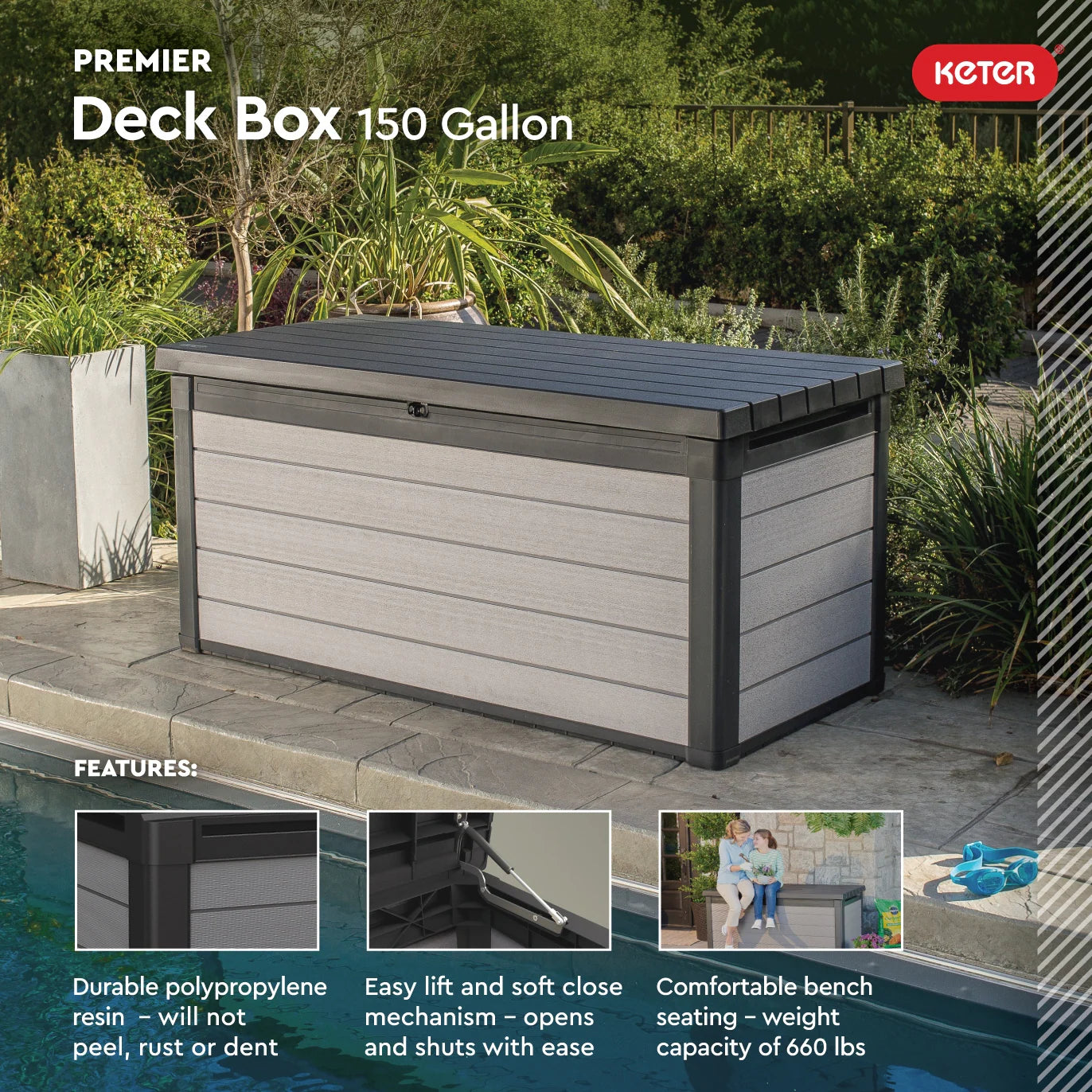 Premier 150 Gallon Durable Resin Outdoor Storage Deck Box for Furniture and Supplies, Grey