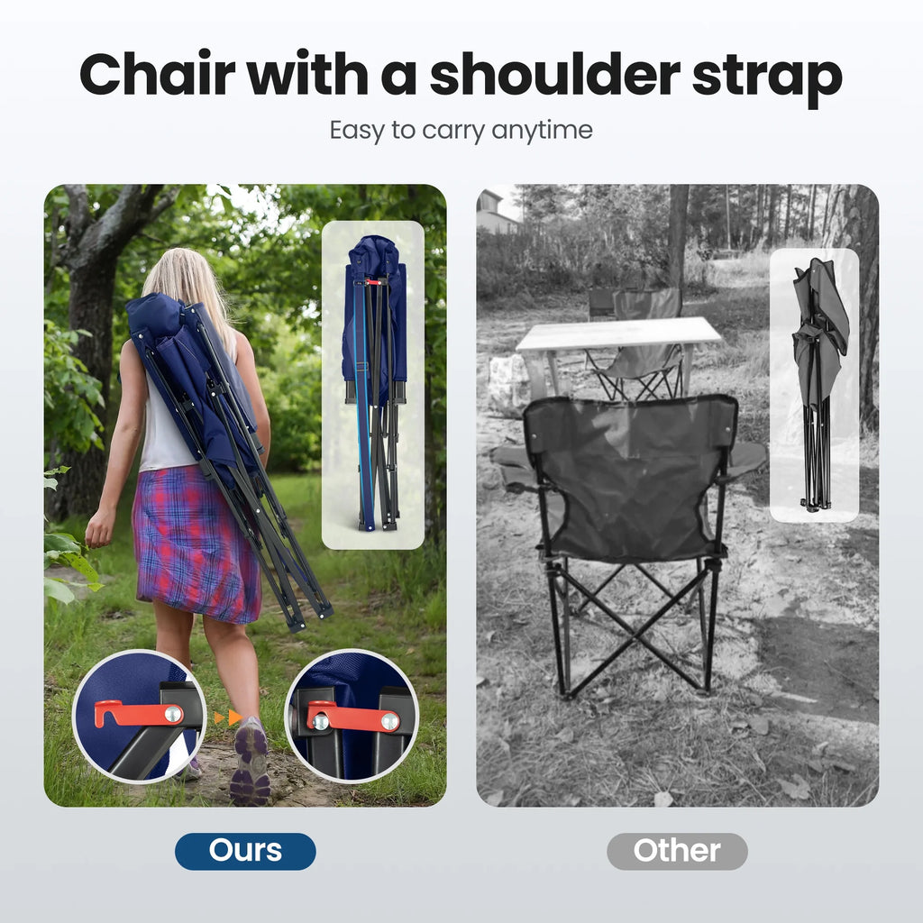 Oversized Camping Chair Heavy Duty High Back Camping Chairs 500Lbs Capacity Folding Lawn Chairs with Cup Holder, Portable for Outdoor, Beach and Picnic, Blue